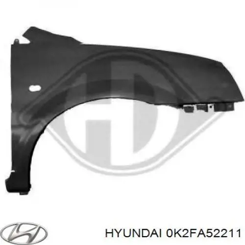 Błotnik przedni lewy KIA Carens I minivan (FJ) (2002 - 2006) cena, od 120,08 USD