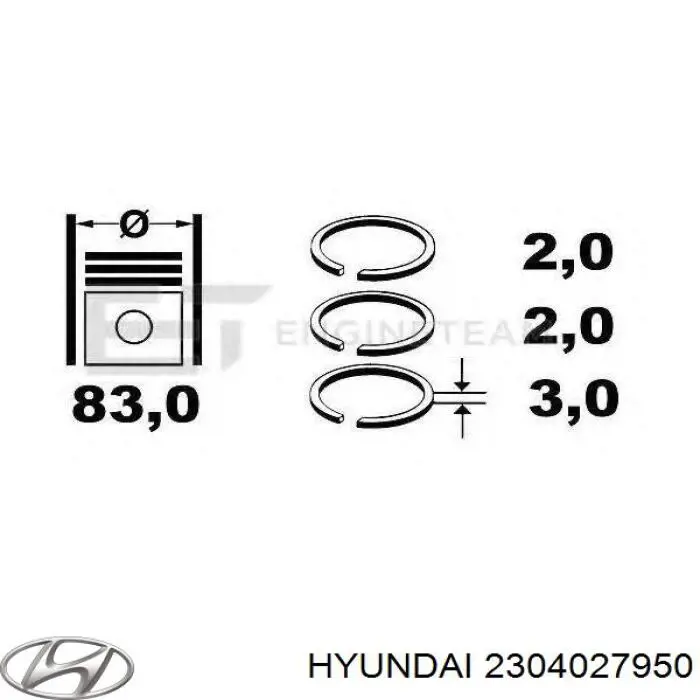 Zestaw pierścieni tłokowych do silnika, STD Hyundai/Kia 2304027950 cena, od 43,43 USD