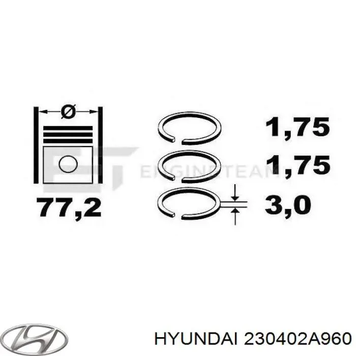 Zestaw pierścieni tłokowych do silnika, STD Hyundai/Kia 230402A960 cena, od 51,40 USD