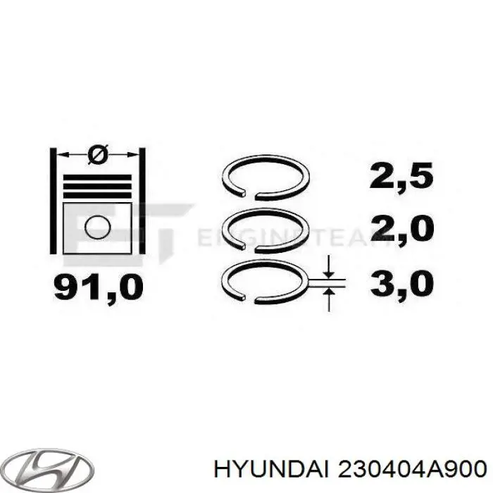 Zestaw pierścieni tłokowych do silnika, STD Hyundai/Kia 230404A900 cena, od 28,85 USD