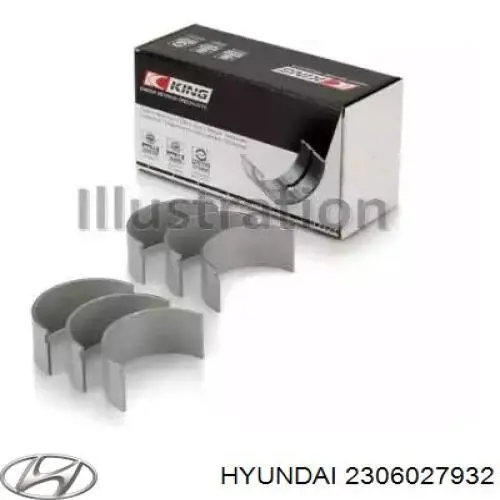 Panewki korbowodowe wału korbowego, zestaw, standardowe (STD) Hyundai/Kia 2306027932 cena, od 31,97 USD