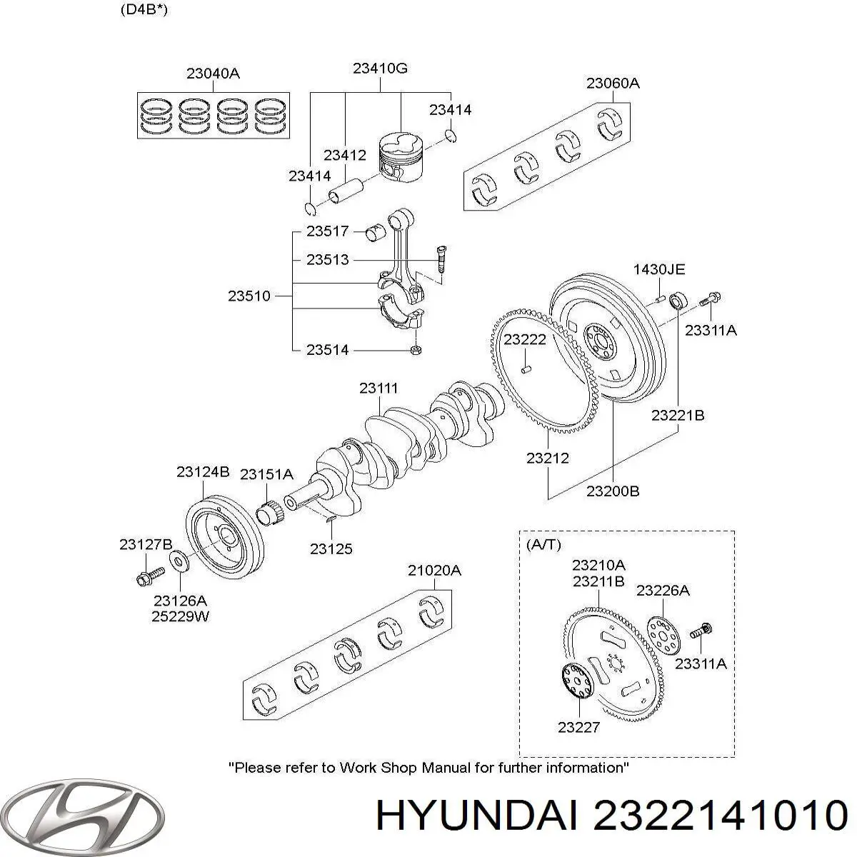 Łożysko wyciskowe (oporowe) wału sprzęgłowego Hyundai/Kia 2322141010 cena, od 1,52 USD