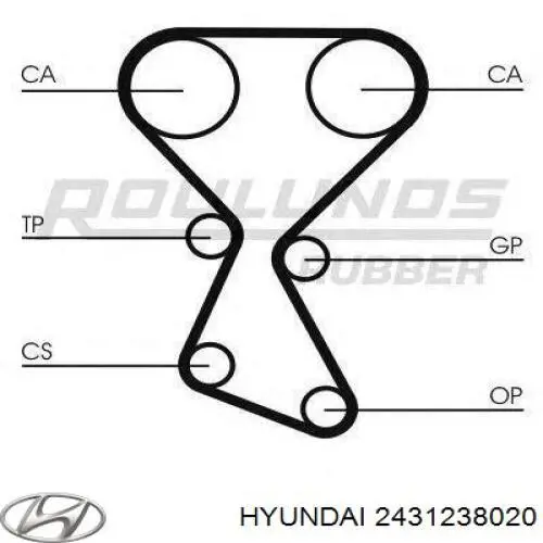 Pasek rozrządu Hyundai/Kia 2431238020 cena, od 42,74 USD