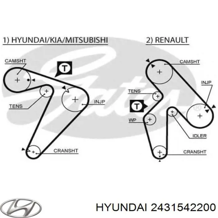 Pasek rozrządu Hyundai/Kia 2431542200