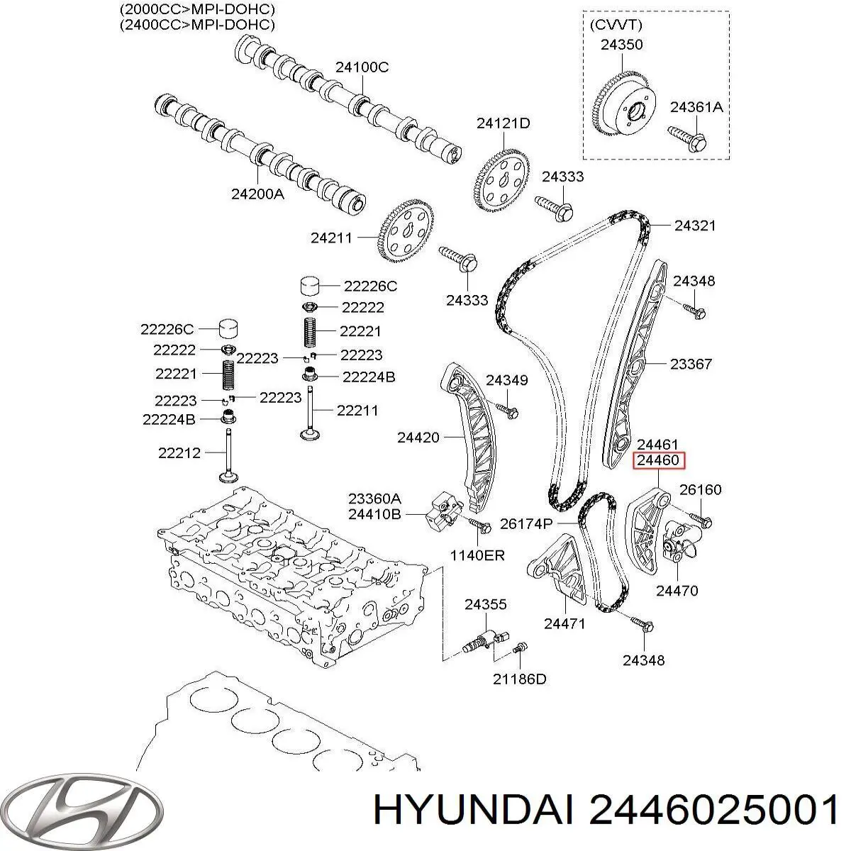Do koszyka 2446025000 Hyundai/Kia Napinacz łańcucha pompy oleju