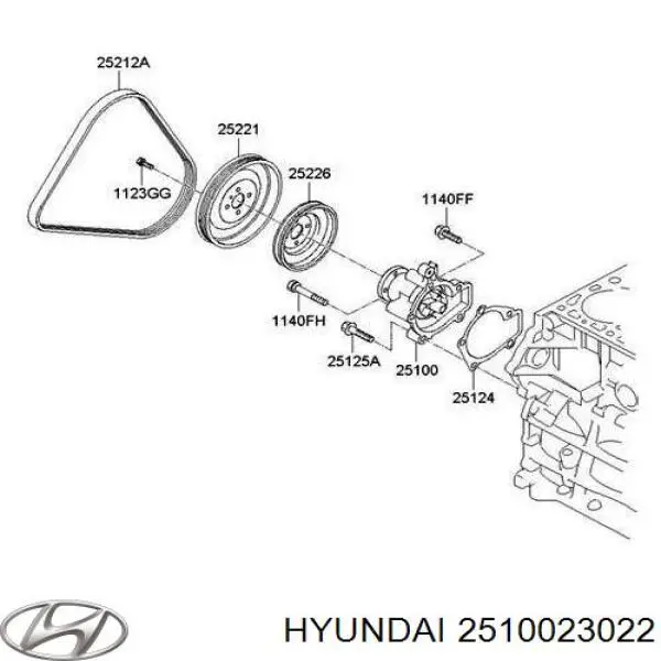 Pompa chłodząca wodna Hyundai/Kia 2510023022 cena, od 34,73 USD