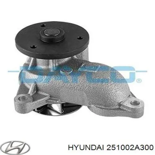 Pompa chłodząca wodna Hyundai/Kia 251002A300