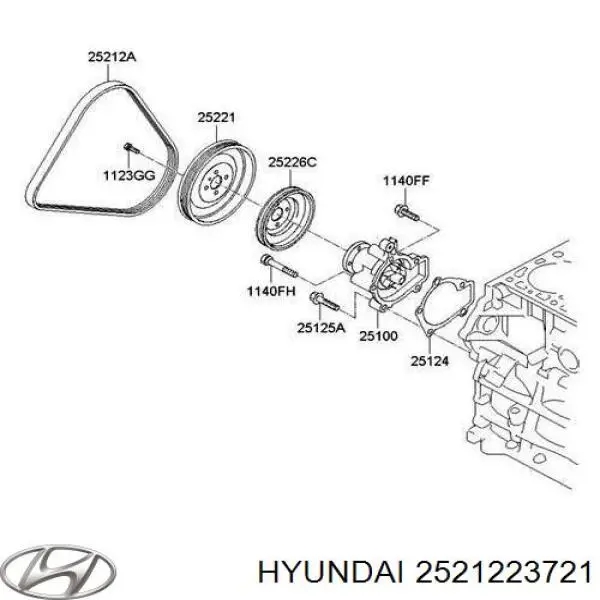 Do koszyka 2521223721 Hyundai/Kia Pas napędowy mechanizmów