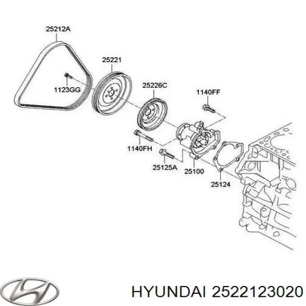 2522123020 Hyundai/Kia Koło pasowe pompy wodnej