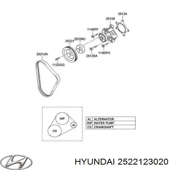 Koło pasowe pompy wodnej Hyundai/Kia 2522123020 cena, od 9,75 USD
