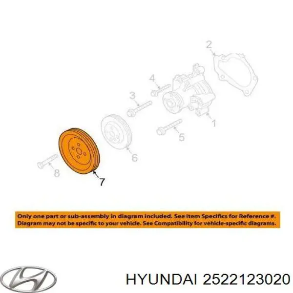 Do koszyka 2522123020 Hyundai/Kia Koło pasowe pompy wodnej
