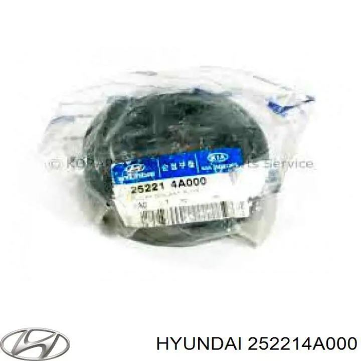 Koło pasowe pompy wodnej KIA Sorento I SUV (JC) (2006 - 2011) cena, od 26,59 USD