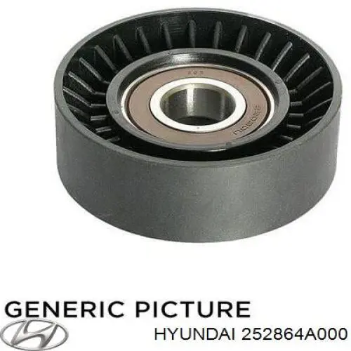 Do koszyka 252864A000 Hyundai/Kia Rolka napinacza paska napędowego