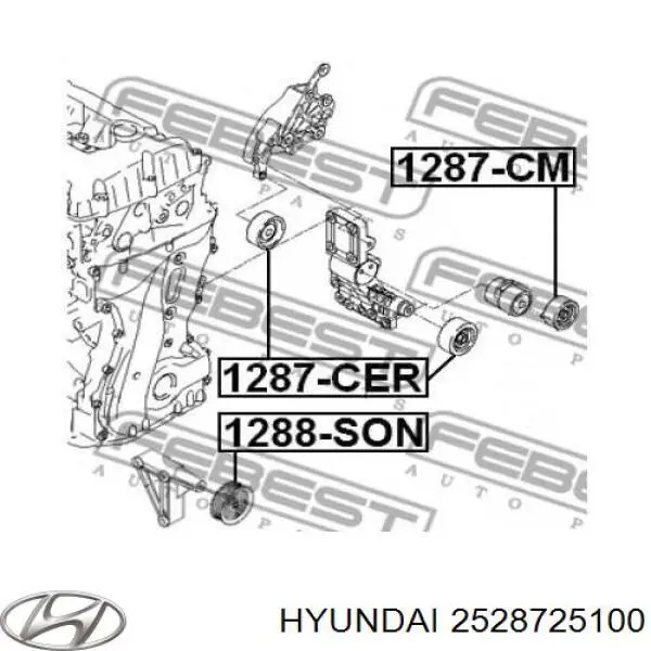 Rolka prowadząca, kierunkowa paska napędowego Hyundai/Kia 2528725100 cena, od 17,27 USD