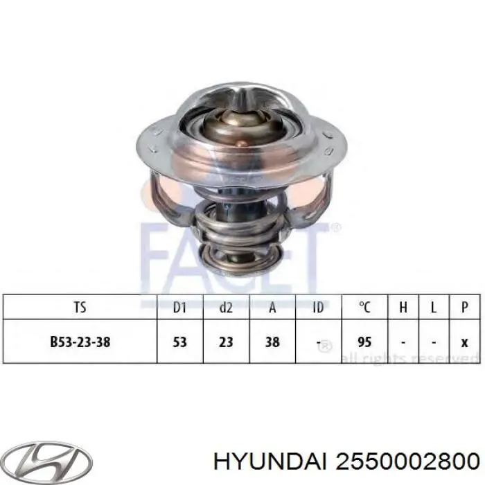 Termostat Hyundai/Kia 2550002800 cena, od 14,89 USD