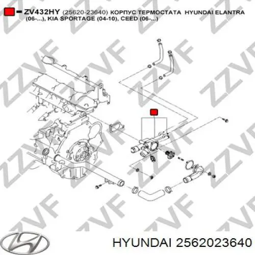 Obudowa termostatu Hyundai/Kia 2562023640 cena, od 69,24 USD