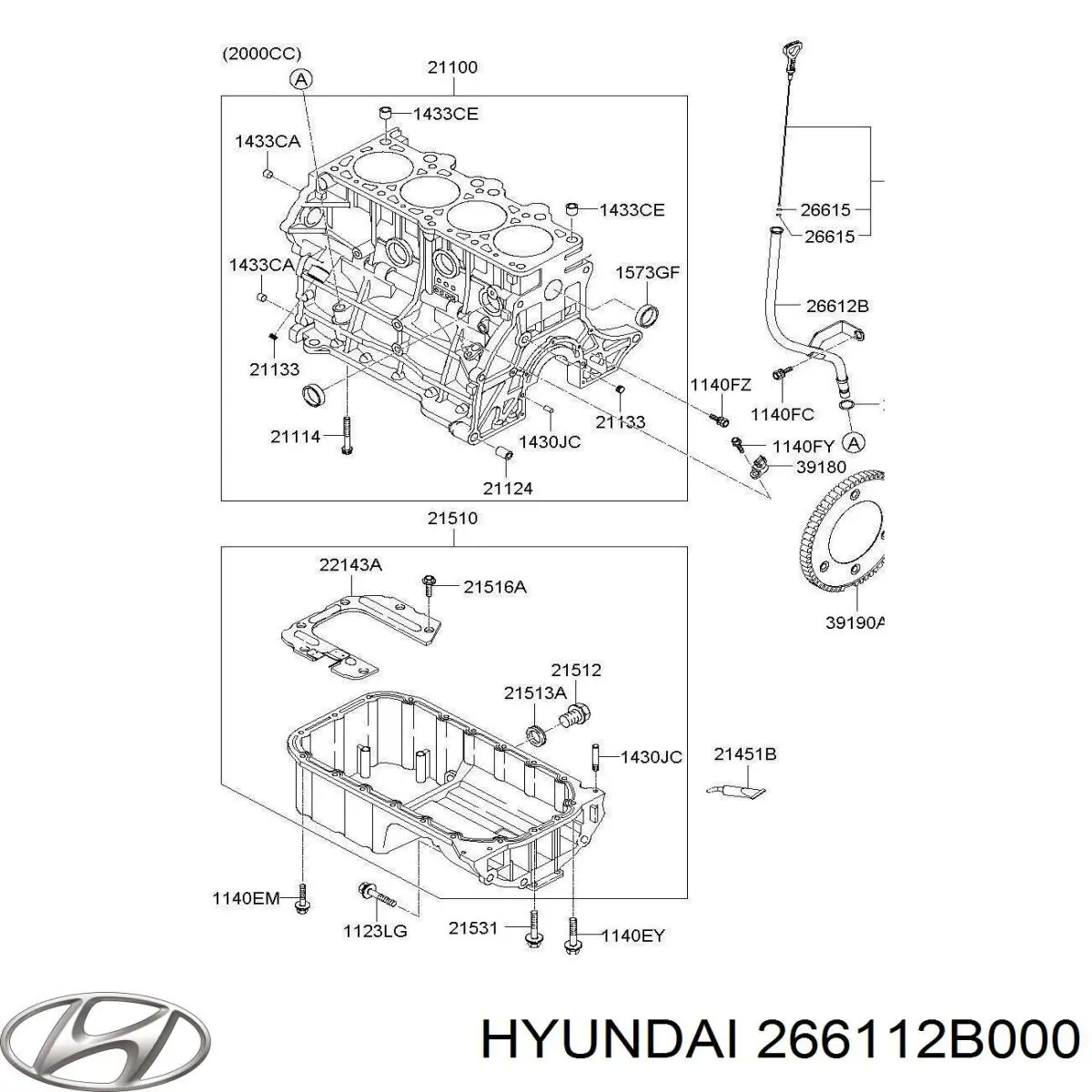  Bagnet poziomu oleju w silniku KIA Ceed 
