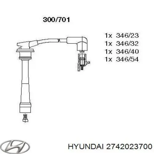 Do koszyka 2742023700 Hyundai/Kia Zestaw przewodów wysokiego napięcia
