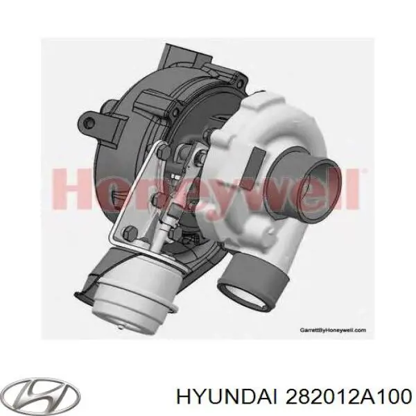 282012A100 Hyundai/Kia turbina