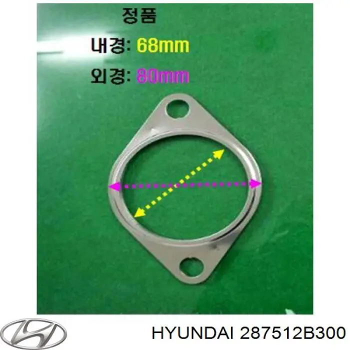 Do koszyka 287512B300 Hyundai/Kia Uszczelka rury odbiornika tłumika