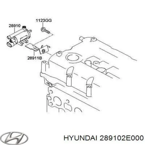 Zawór pochłaniacza oparów paliwa Hyundai Elantra 5 (MD)