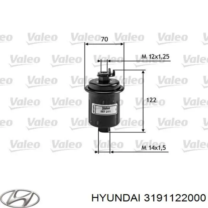 3191122000 Hyundai/Kia Filtr paliwa