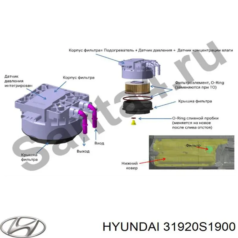 Filtr paliwa Hyundai/Kia 31920S1900 cena, od 28,59 USD