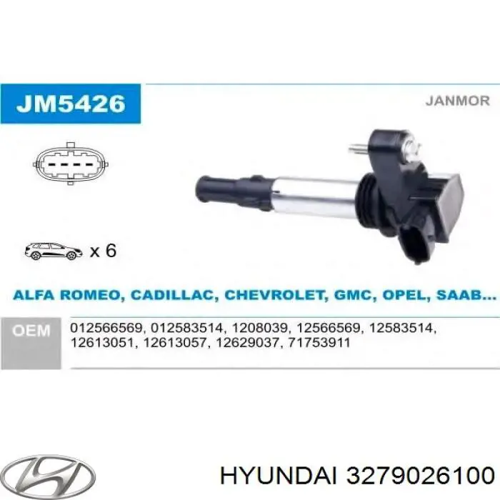 Linka gazu do Hyundai Santa Fe I SM