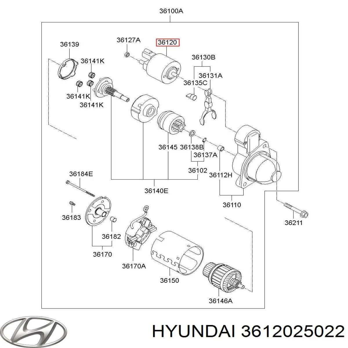 Do koszyka 3612025022 Hyundai/Kia Elektromagnes rozrusznika