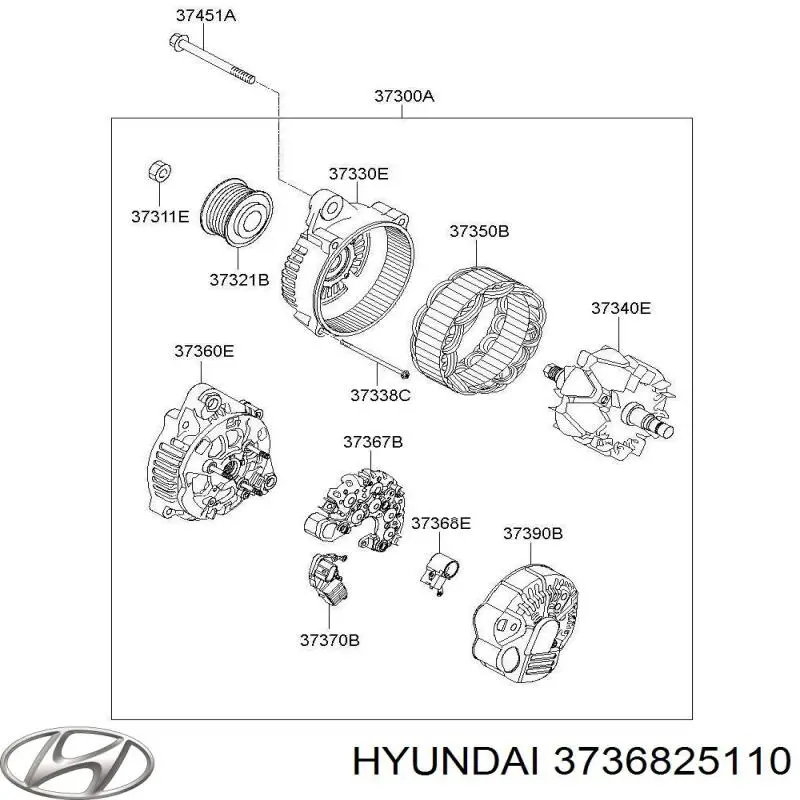 Do koszyka 3736825110 Hyundai/Kia Uchwyt szczotki alternatora