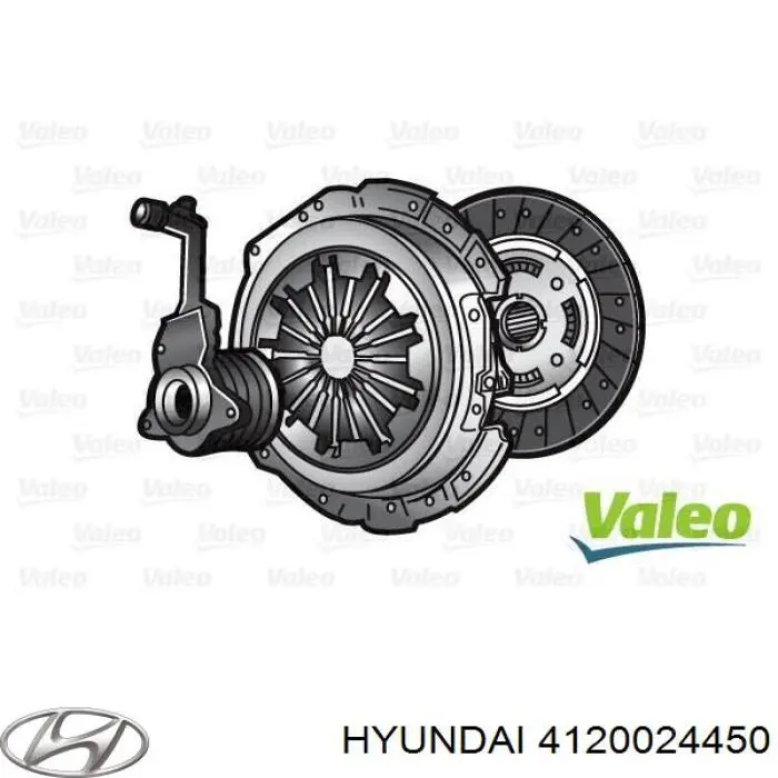 4120024450 Hyundai/Kia Zestaw sprzęgła (3 części)