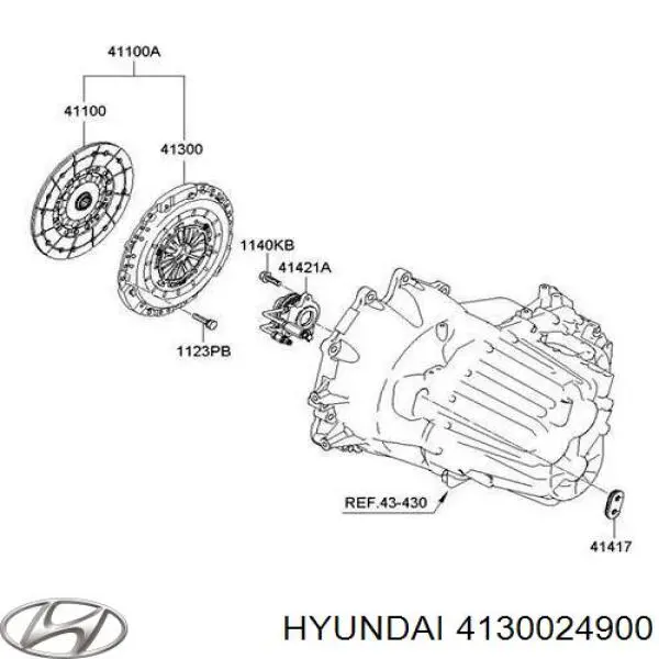 Docisk sprzęgła Hyundai/Kia 4130024900 cena, od 101,89 USD
