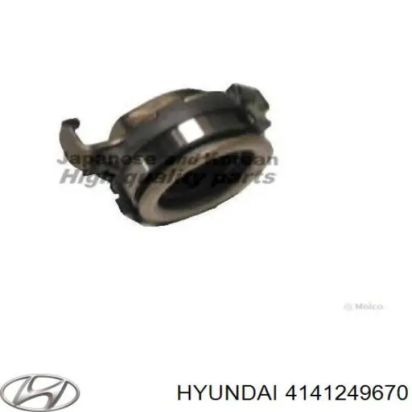 Łożysko wyciskowe sprzęgła Hyundai/Kia 4141249670 cena, od 32,10 USD