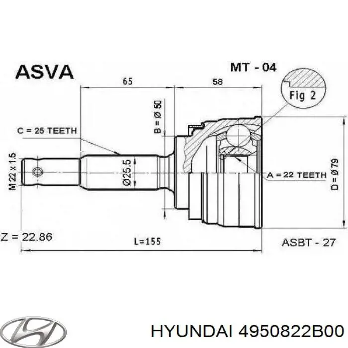 Do koszyka Półoś napędowa przednia prawa Hyundai Accent I 