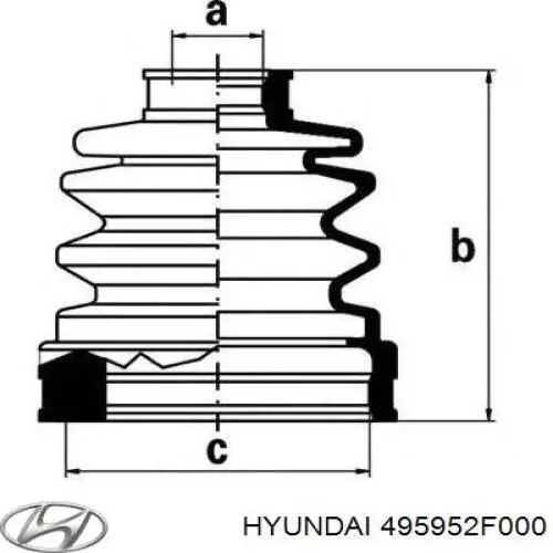 Osłona przegubu homokinetycznego półosi przedniej wewnętrzna Hyundai/Kia 495952F000 cena, od 5,15 USD