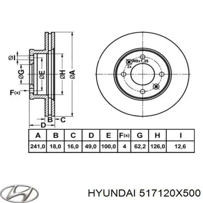 Do koszyka 517120X500 Hyundai/Kia Tarcza hamulcowa przednia