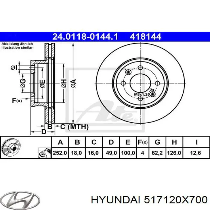 Do koszyka 517120X700 Hyundai/Kia Tarcza hamulcowa przednia