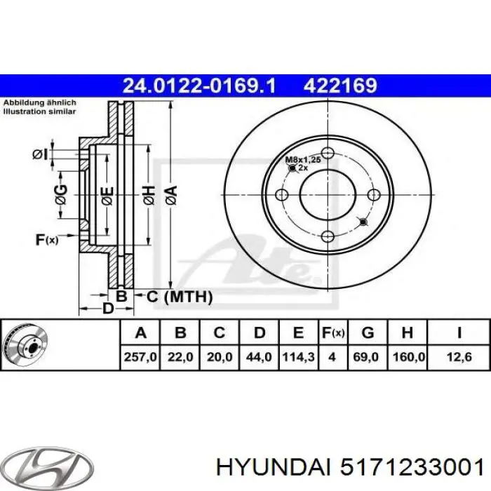 Do koszyka 5171233001 Hyundai/Kia Tarcza hamulcowa przednia