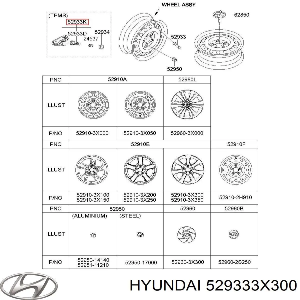 Czujnik ciśnienia w oponach Hyundai/Kia 529333X300 cena, od 31,37 USD