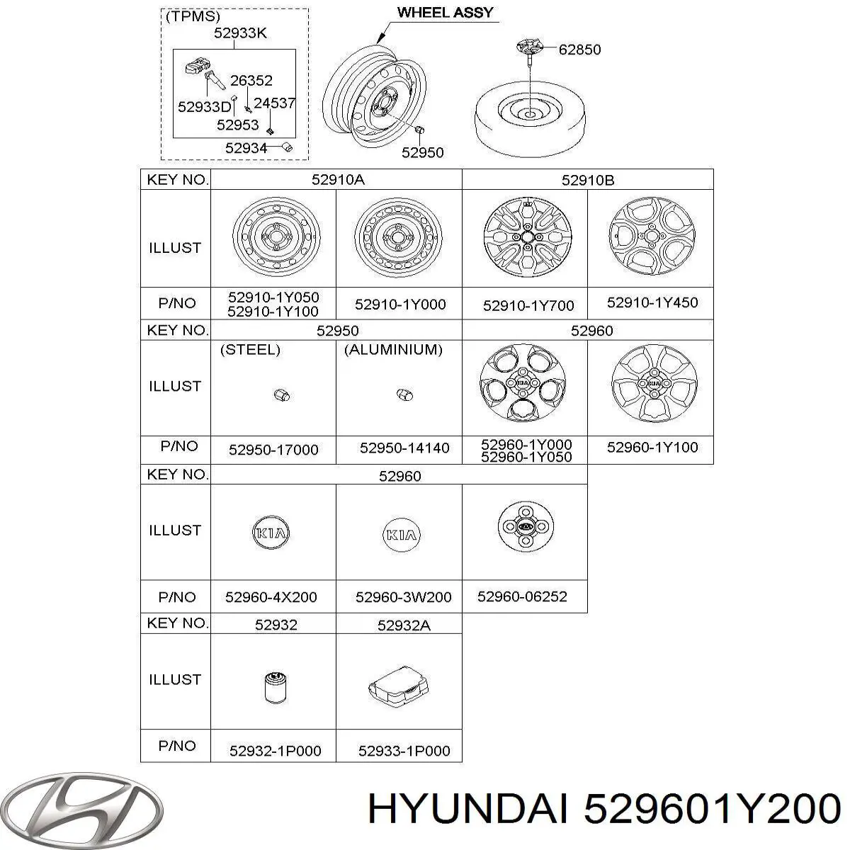 Kołpak do obręczy koła do KIA Cerato III YD