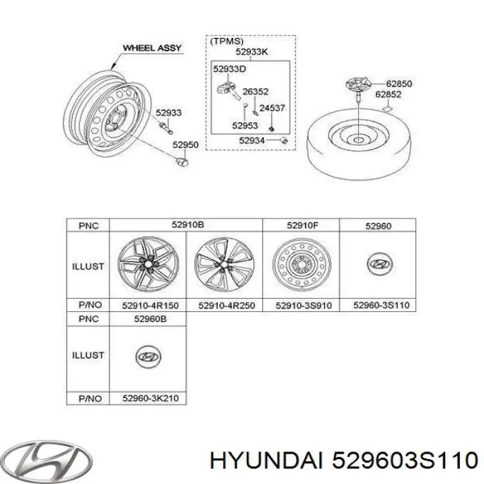 Kołpak do obręczy koła Hyundai Tucson II SUV (TM) (2010 - 2015) cena, od 12,36 USD