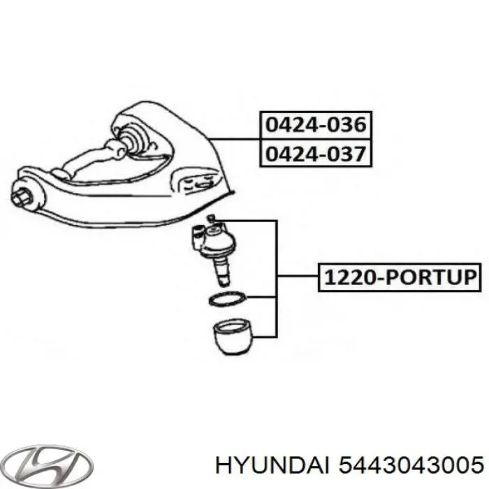 Do koszyka 5443043005 Hyundai/Kia Wahacz zawieszenia przedniego prawy górny