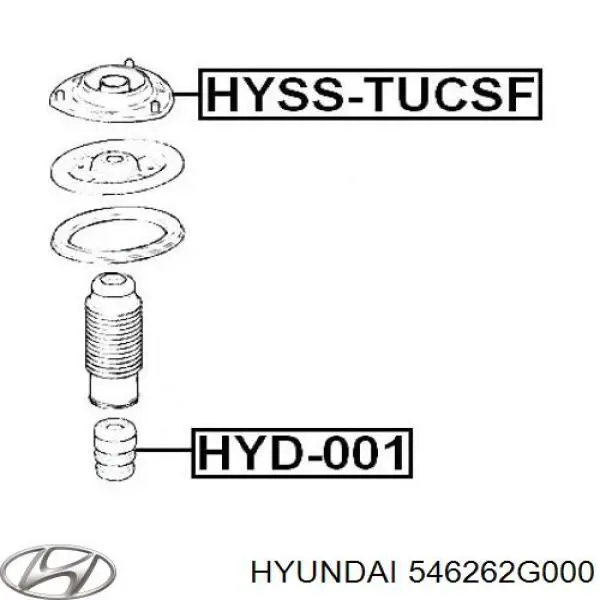 Odbój amortyzatora przedniego Hyundai/Kia 546262G000 cena, od 15,28 USD