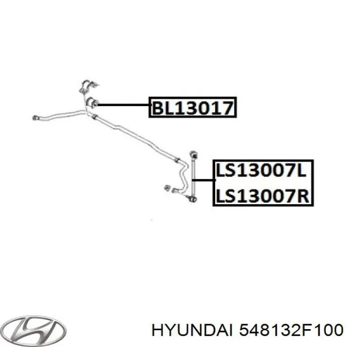 Do koszyka 548132F100 Hyundai/Kia Tuleja stabilizatora przedniego