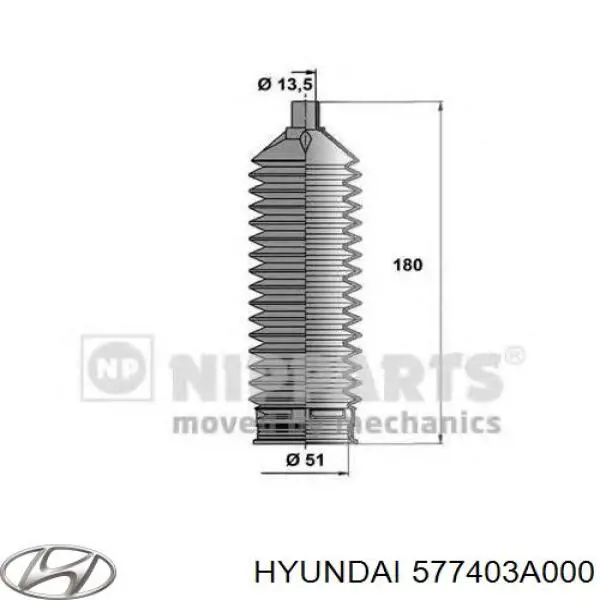 Osłona mechanizmu kierowniczego (maglownicy) Hyundai/Kia 577403A000 cena, od 10,05 USD