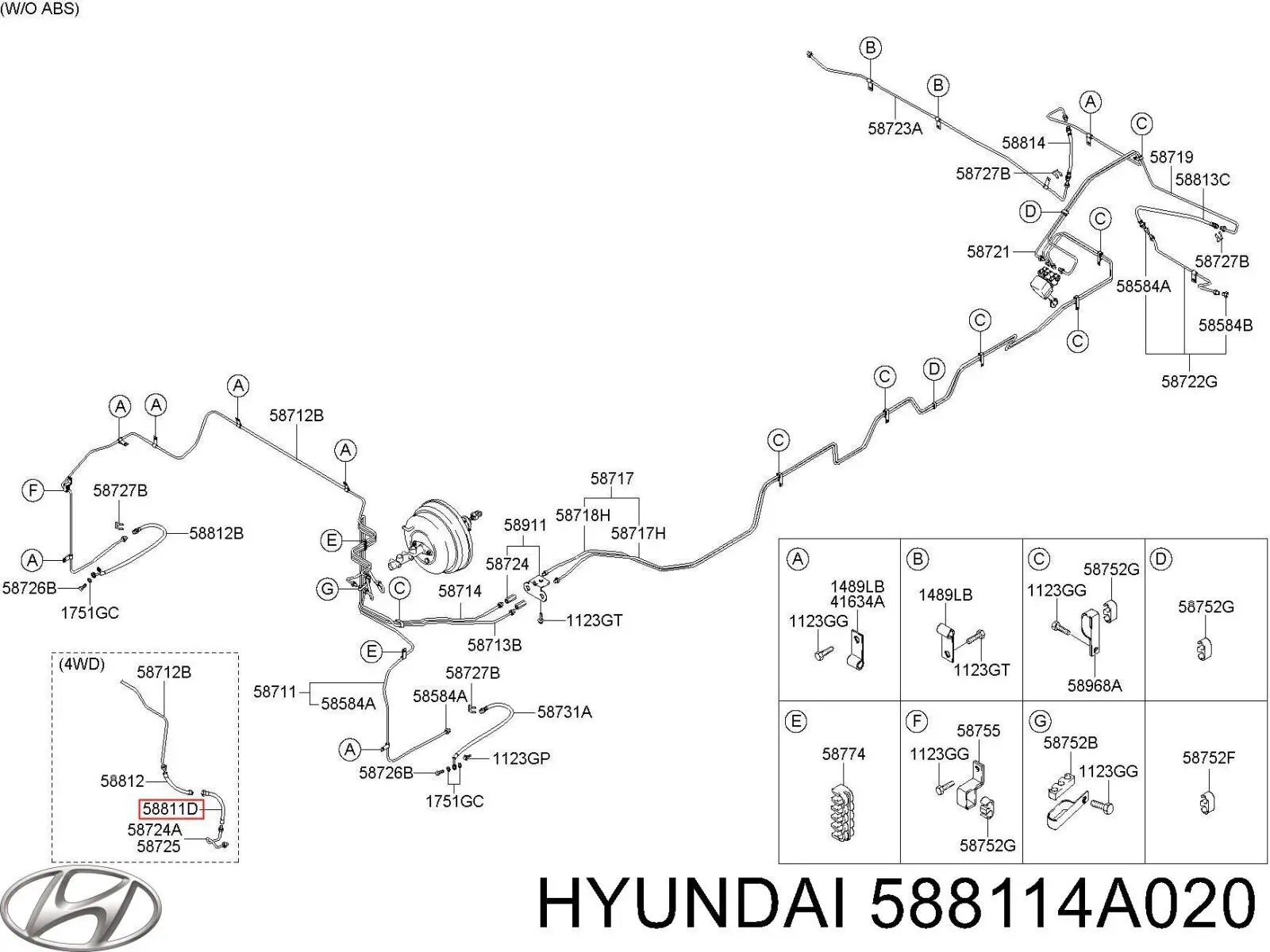 Do koszyka Przewód hamulcowy przedni Hyundai H-1 STAREX Starex 