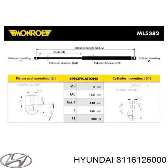 Amortyzator maski Hyundai/Kia 8116126000 cena, od 16,11 USD