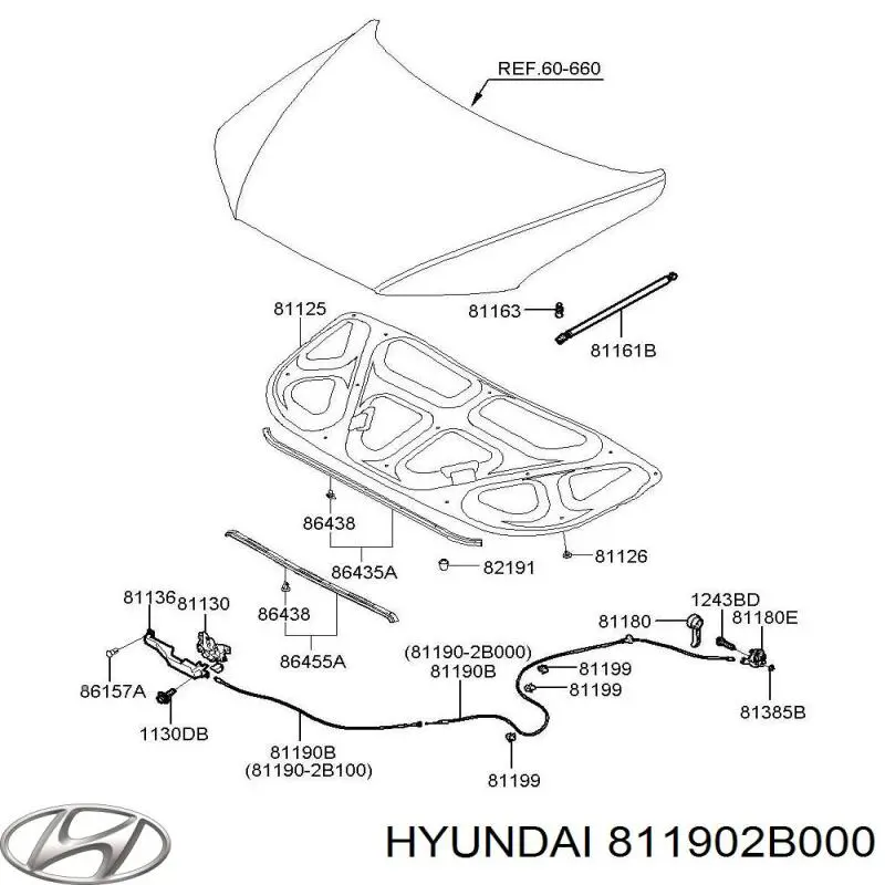 Linka otwierania maski do Hyundai Santa Fe II CM