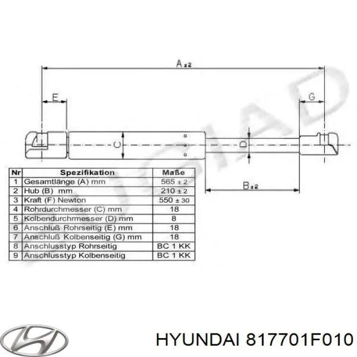 Amortyzator klapy bagażnika (3/5 drzwi-tylnych) Hyundai/Kia 817701F010 cena, od 20,89 USD