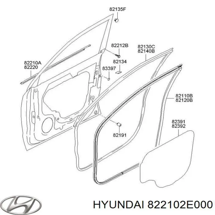 Listwa ochronna szyby opuszczanej drzwi przednich lewych Hyundai Tucson 1 (JM)